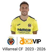 Hình ảnh lợi thế thương hiệu SV88 TOP